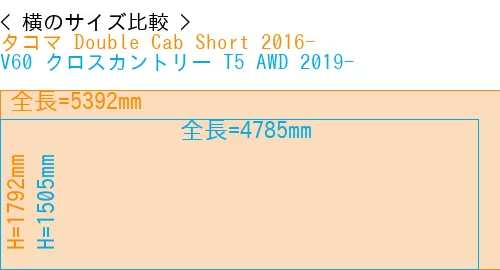#タコマ Double Cab Short 2016- + V60 クロスカントリー T5 AWD 2019-